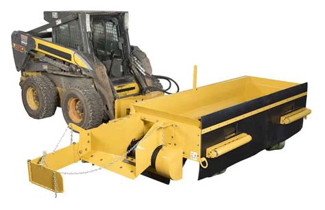 roller paver skid steer|road widener skid steer parts.